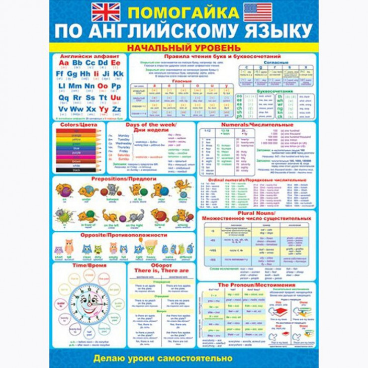 Плакат в ассортименте