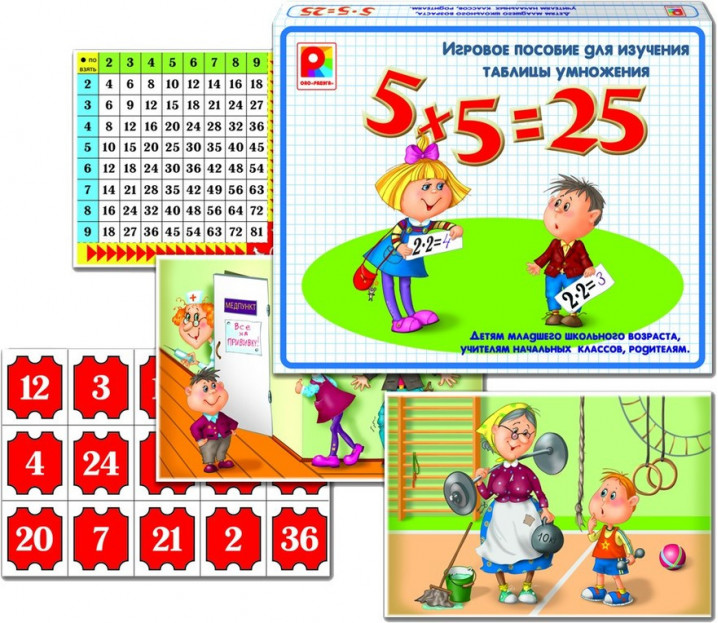 Игра настольная "Таблица умножения"