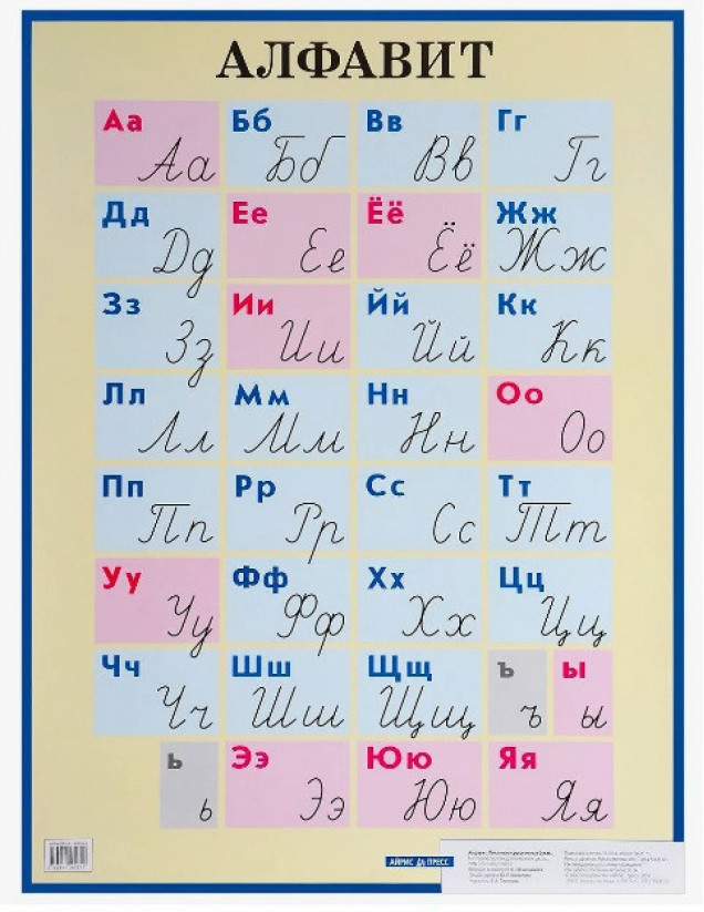 Алфавит. Печатные и рукописные буквы. Наглядное пособие для начальной школы